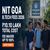 NIT Goa Fee Structure 2026-27 Released; Check B.Tech Course Fees